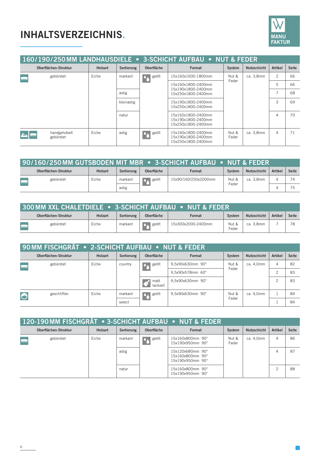Vorschau WOODBASE PREISLISTE 2020/2021 Seite 6