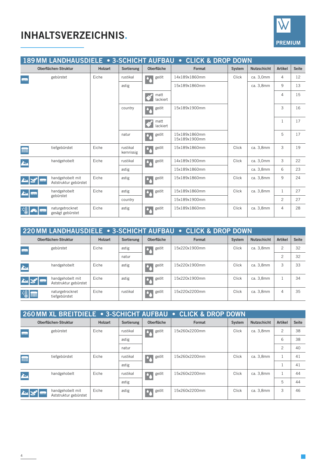 Vorschau WOODBASE PREISLISTE 2020/2021 Seite 4
